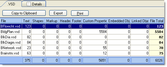 Word Count in VSD Files Word Count in VSD Files