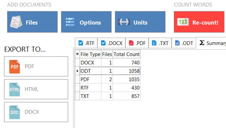 google docs vs microsoft word word count per page